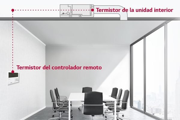 Baja Silueta LG® Inverter